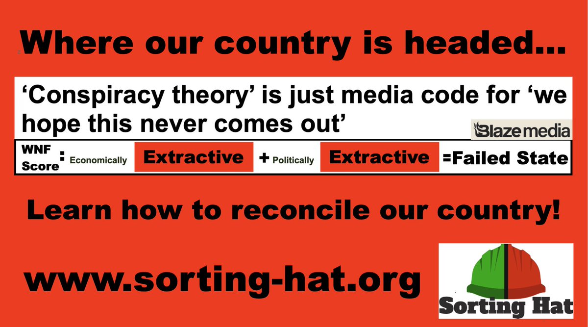 SortingHatOrg's tweet image. Get top news daily here: sorting-hat.org/scoring-outcom…

We also provide comprehensive daily news. Just click the &quot;All News of the Day&quot; button on the same page.

Sorting Hat&apos;s (sorting-hat.org) mission is to measure and report the health of our nation using various…