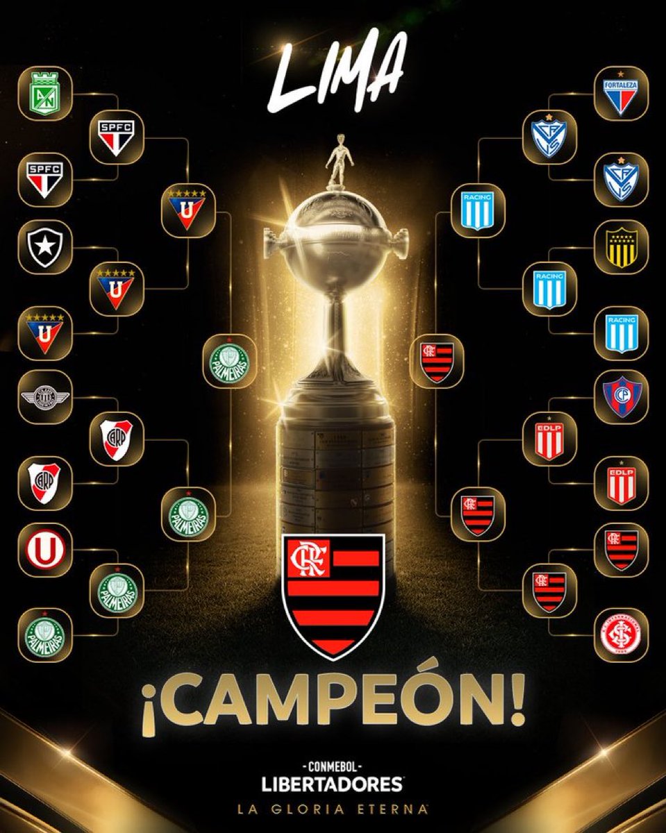 FlaDaNacaoDois's tweet photo. Crl q libertadores foda hein 

E pra
Ficar ainda mais braba, primeiro tetra !!!!!

Pqppp https://t.co/p4EGBq3ocz