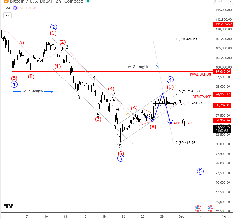 Grega Horvat tweet media