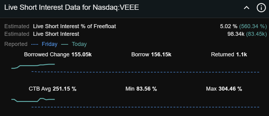 Moon Market tweet media