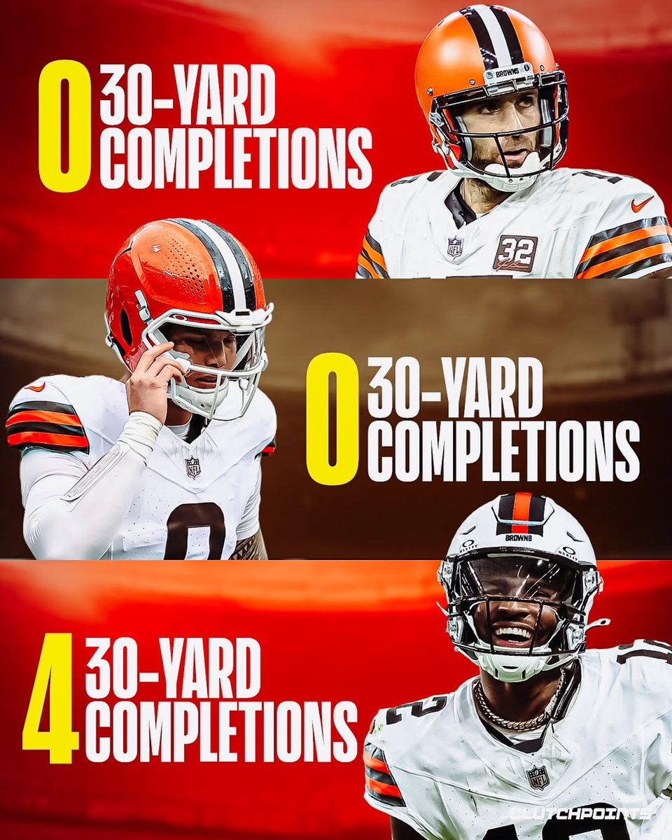 CLEsportsTalk's tweet photo. https://t.co/MqGYb2dqkK