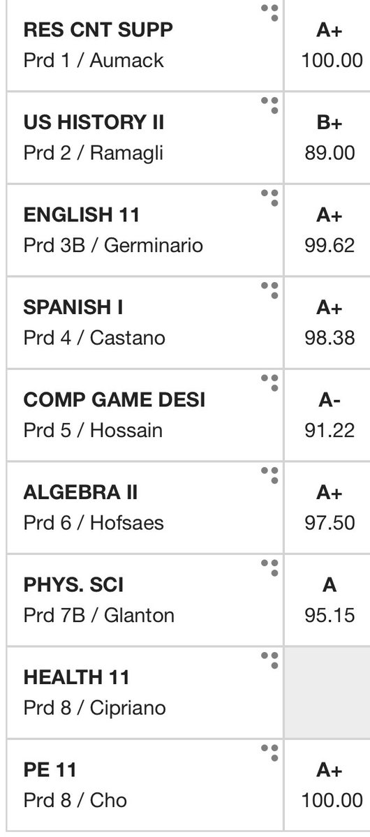 Marking period 1 report.