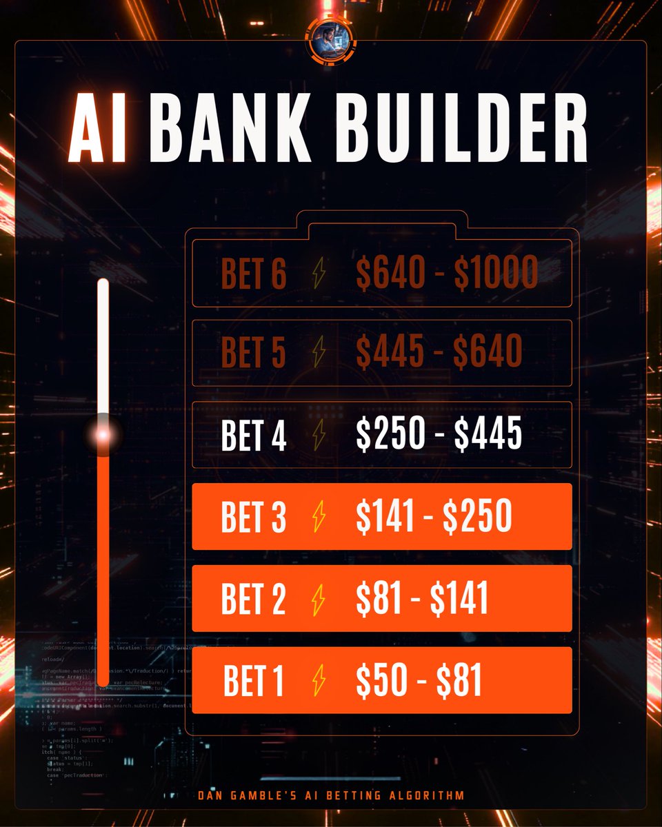 Dan’s AI Sports Picks tweet media