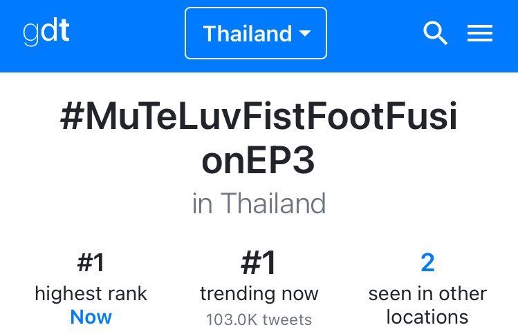 SkyNani_HQ's tweet image. Everyone has been awesome 💥🥊

#MuTeLuvFistFootFusionEP3 
@skywongraveee 
#skywongravee