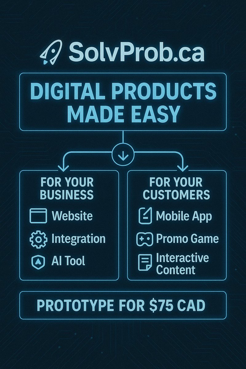 PrinceAli183's tweet image. We’re starting something big.

Everyday problems shouldn’t drain your energy.
So we’re building SolvProb — a venture designed to solve 99% of the things that pain you every day.
Need something taken care of?
We’ll find a way.
#solvprob #problemsolving #99problems #solved
