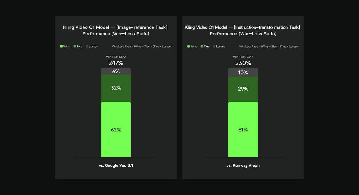 Dad's bible tweet media