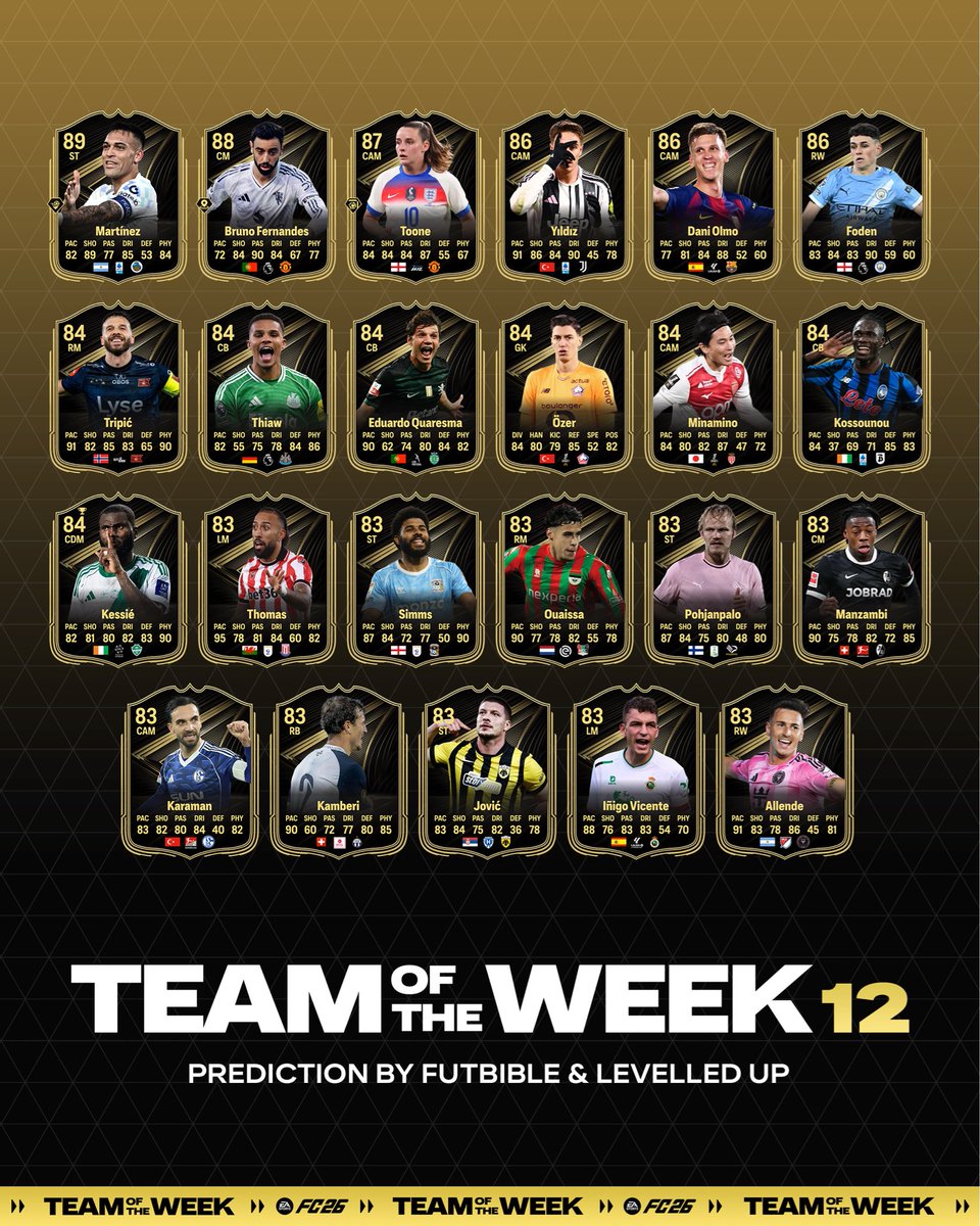 FUTBIBLE_1's tweet photo. TEAM OF THE WEEK 12 PREDICTION ⚡️
Ft.
🇦🇷Martinez
🇵🇹Fernandes
🏴Toone
🇪🇸Olmo
Collab w/ @LEVELd_Up
#TOTW #TOTW12 #FC26 https://t.co/0U3ERxOVbm