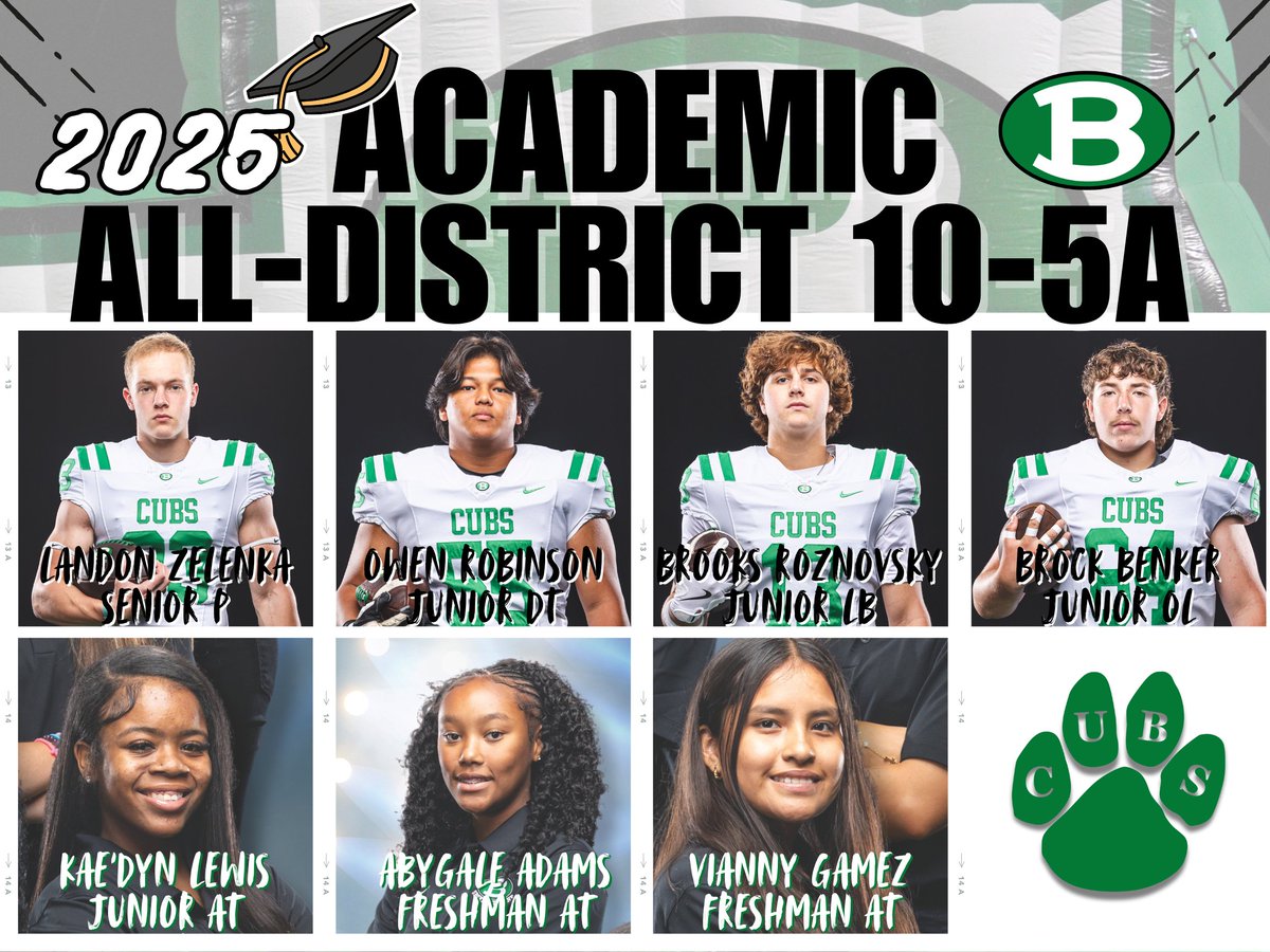 Brenham Cub Football tweet media