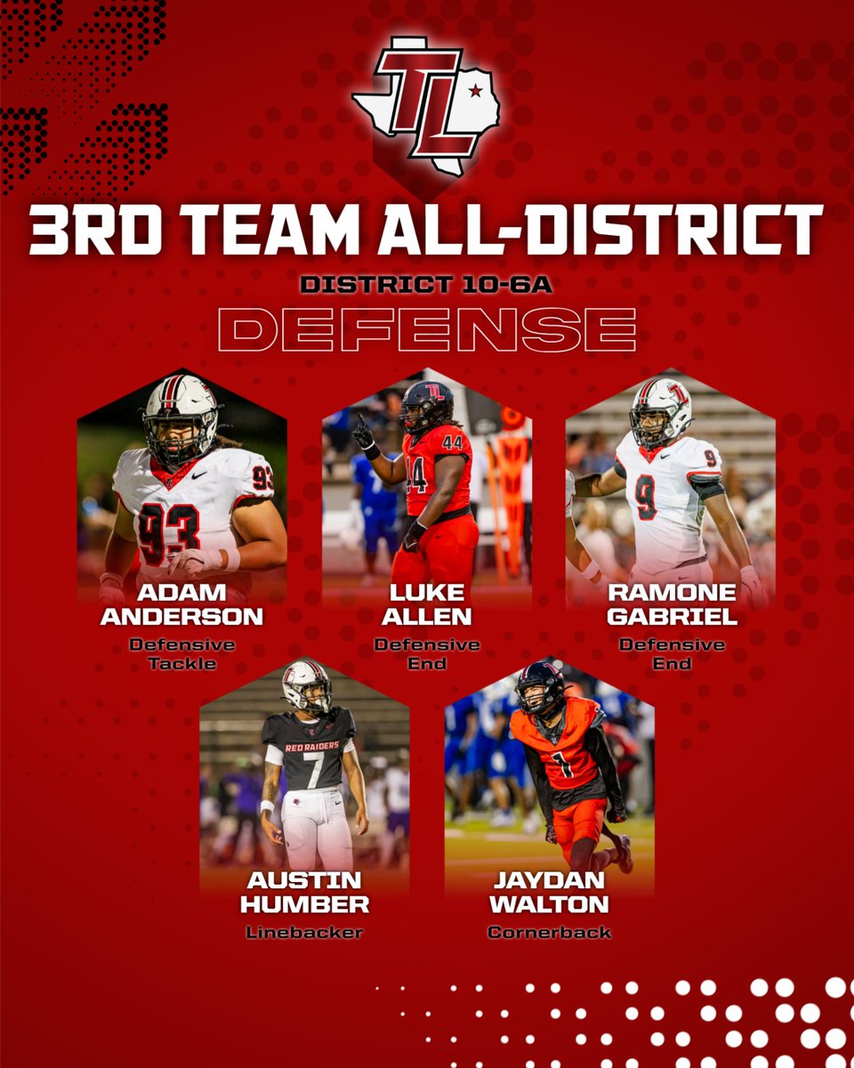 Congratulations to our 3rd Team All-District Defensive Selections!
DT - Adam Anderson <a href="/Ajsteez08/">Adam Anderson</a> 
DE - Luke Allen 
DE - Ramone Gabriel <a href="/RamoneGAbrielfb/">Ramone ⭐️</a> 
LB - Austin Humber <a href="/AustinHumber22/">Austin Humber</a> 
CB - Jaydan Walton <a href="/jaydanwalton7/">Jaydan “J1” walton</a>