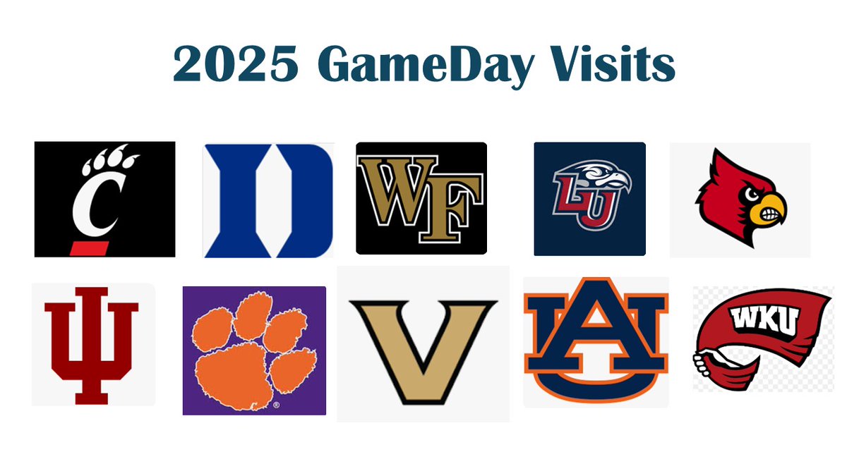 Huge thank you to every program that hosted me for a GameDay visit this fall.  Loved seeing the energy, touring the facilities and meeting all the coaches and staff. Thank you for investing your time in me. Excited for what's ahead. 
<a href="/CSmithScout/">Chris Smith</a> <a href="/shaynep_media/">Shayne Pickering</a> <a href="/TnVarsity/">TN Prep Varsity</a>