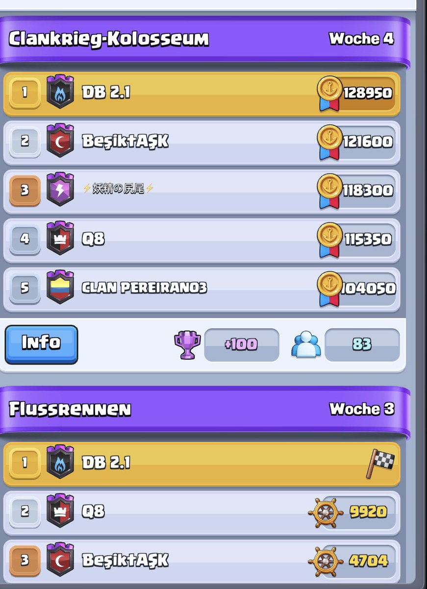 DB_Familie's tweet photo. Getting the W‘s easily👑

Interested in joining us? Request in the Clan or write us on X/Discord
Only German or English! https://t.co/qTnEuFvXEF