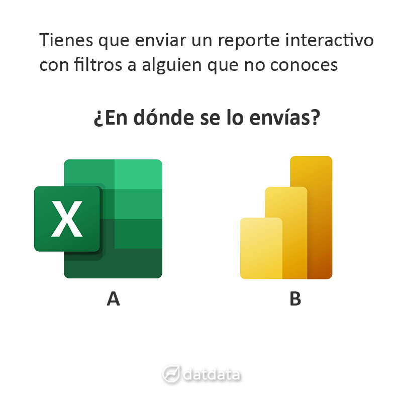 datdatacom's tweet image. Cuando te piden enviar un reporte interactivo con filtros, pero no sabes si la persona está lista para el poder de Power BI... 💻📊

🏷️ #datdata #powerbi #powerbimemes
