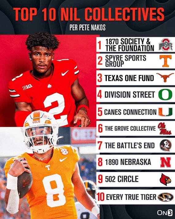 This is the story of how blockchain wandered onto campus, sat down at the booster-club table, and started writing checks.

Read this week's CWC Newsletter
👇Link Below👇