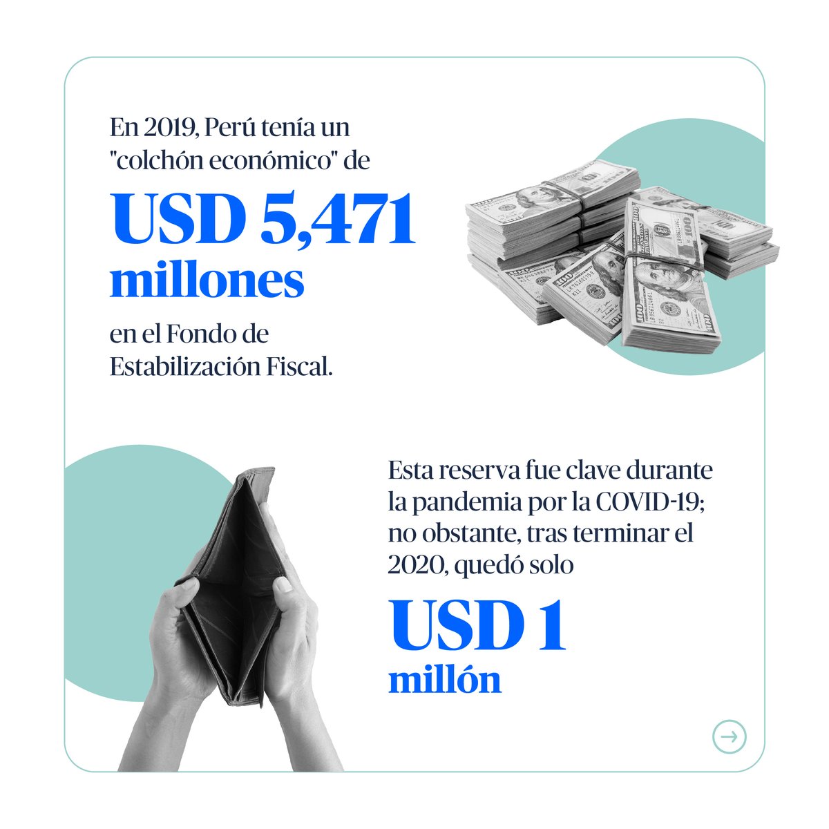 Sin "colchón" económico.

Carlos Casas, investigador #CIUP, advierte que el deterioro fiscal pone en riesgo la estabilidad del país. Urge reconstruir la base tributaria y combatir la evasión con herramientas tecnológicas.

Conoce más en #Agenda2026: bit.ly/49JnyUq