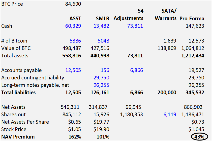 Value Pretender tweet media