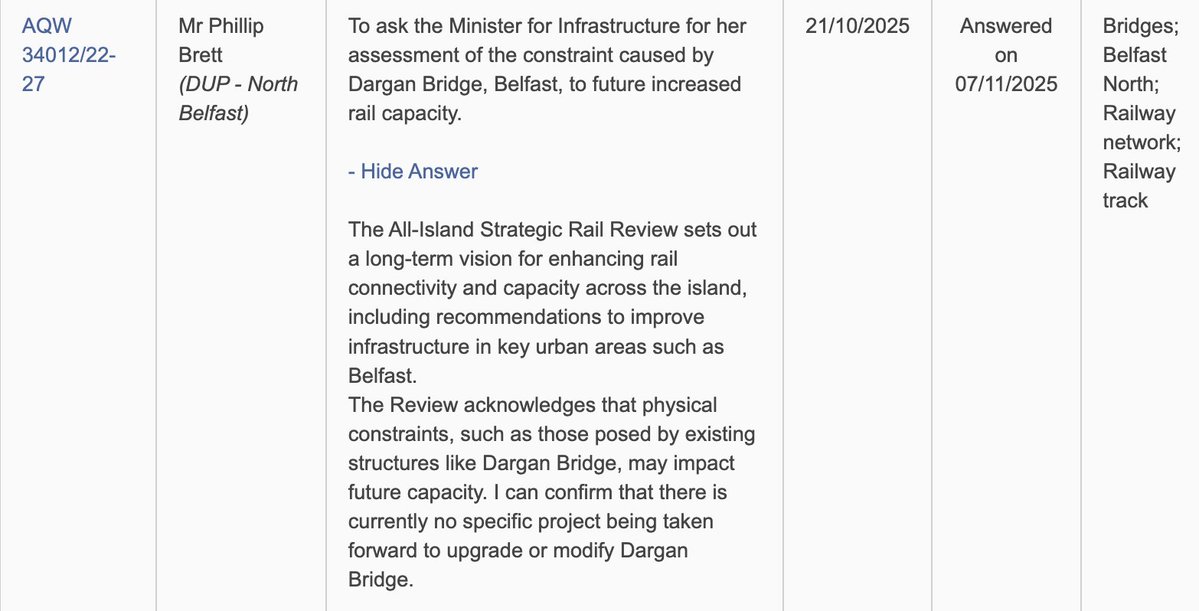 Call the whole thing off!

The <a href="/deptinfra/">Department for Infrastructure</a> Minister has now confirmed what we’ve known:

Dargan Bridge is a recognised capacity constraint in the All Island Strategic Rail Review… but there is no plan at all to upgrade it.

Every train from the North and North West enters Belfast