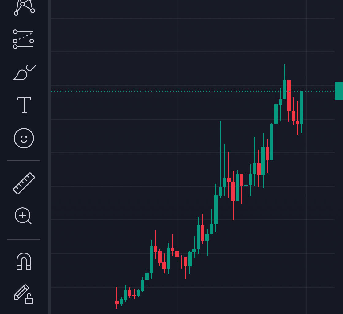 Just_willy_'s tweet photo. When an ICO is priced fairly and early PMF is already forming, the chart looks less like a hype spike and more like a steady climb. Slow lift pre launch, clear inflection post launch as real usage meets liquidity. Healthy, sustainable growth the classic Beyond curve.#beyond__tech https://t.co/xrj2mTbpe9