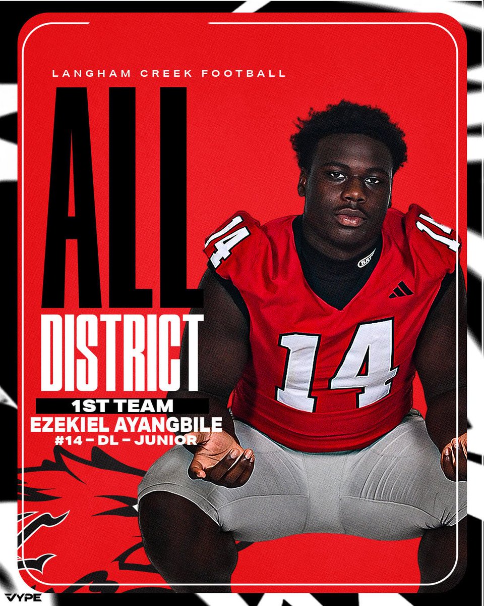 Gbogbo ọpẹ àti gbogbo ogo jẹ ti Ọlọrun… Baba, ẹ ṣeun!” father God, for everything you have done and continue to do… THANK YOU!!