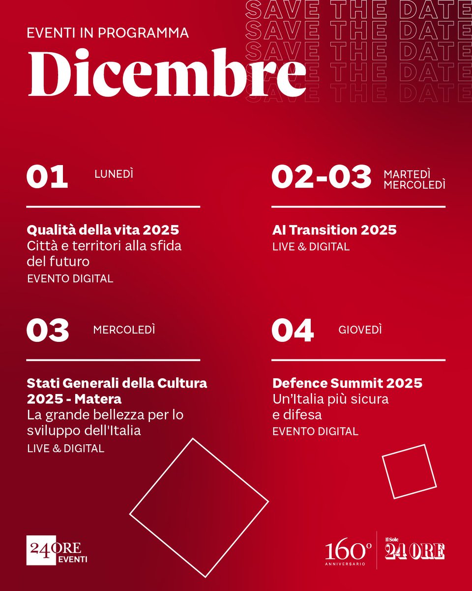 24 ORE Eventi tweet media