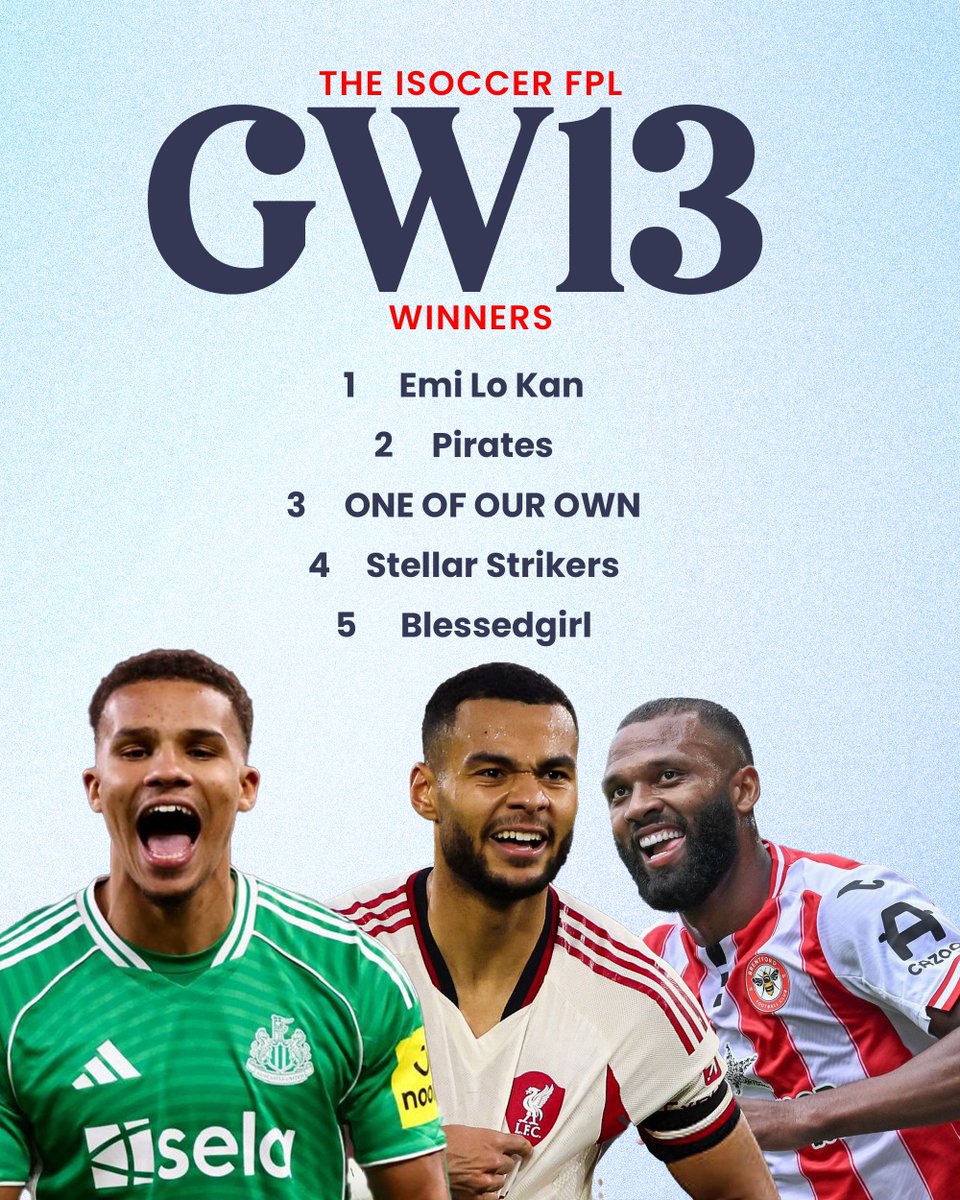 International Soccer tweet media