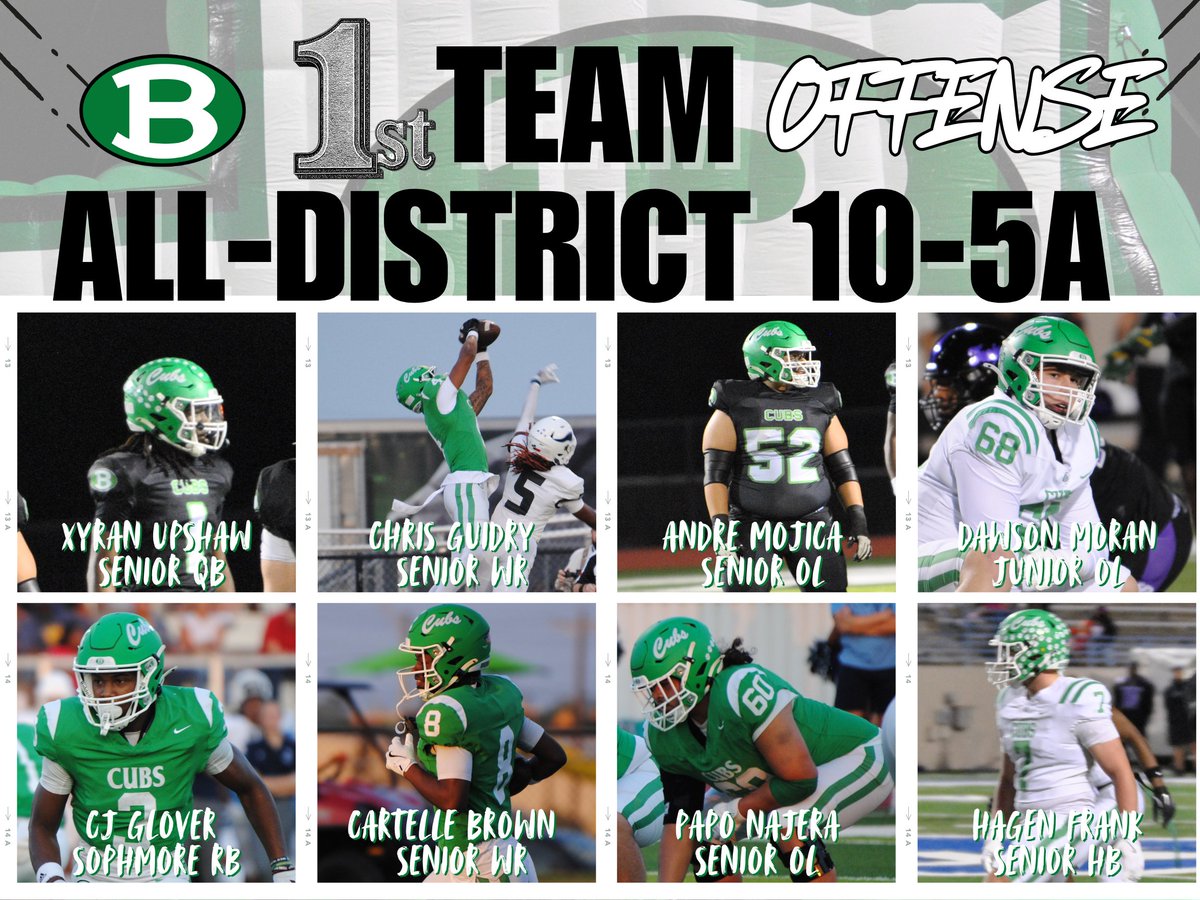 Brenham Cub Football tweet media