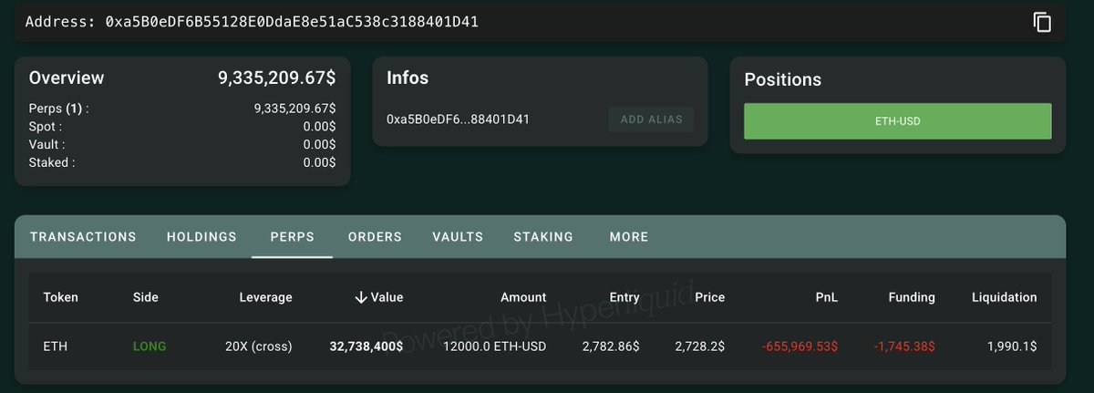 HyperliquidでのETHロングポジションの追加詳細