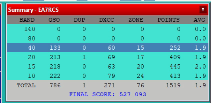 Radio Club Sevilla tweet media