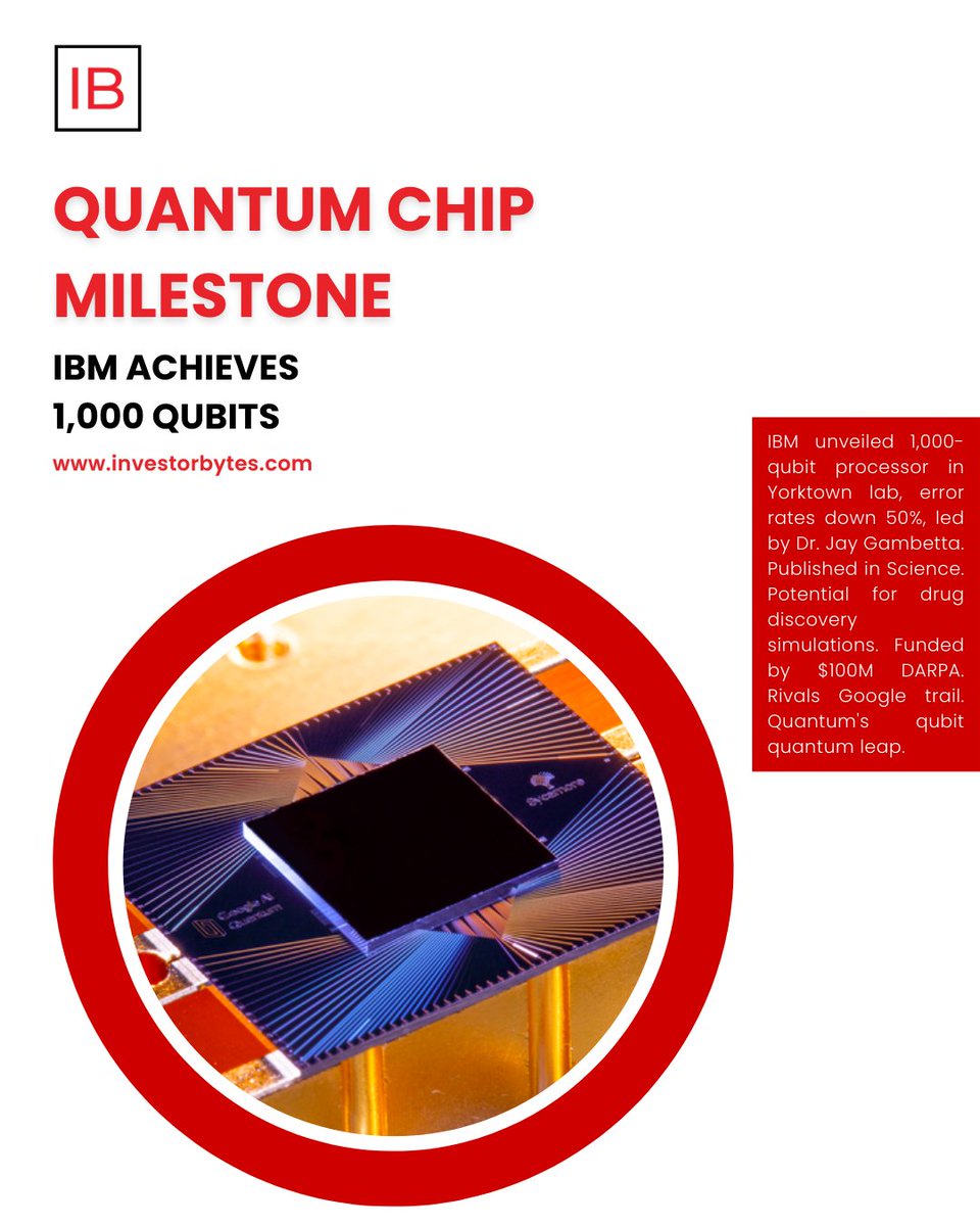 investorbytes_'s tweet image. Quantum computing hits a milestone with the latest chip breakthrough, promising faster, more efficient processing.
🔗 investorbytes.com
#QuantumComputing #TechMilestone #InvestorBytes #IB #Innovation

investorbytes.com/quantum-chip-m…