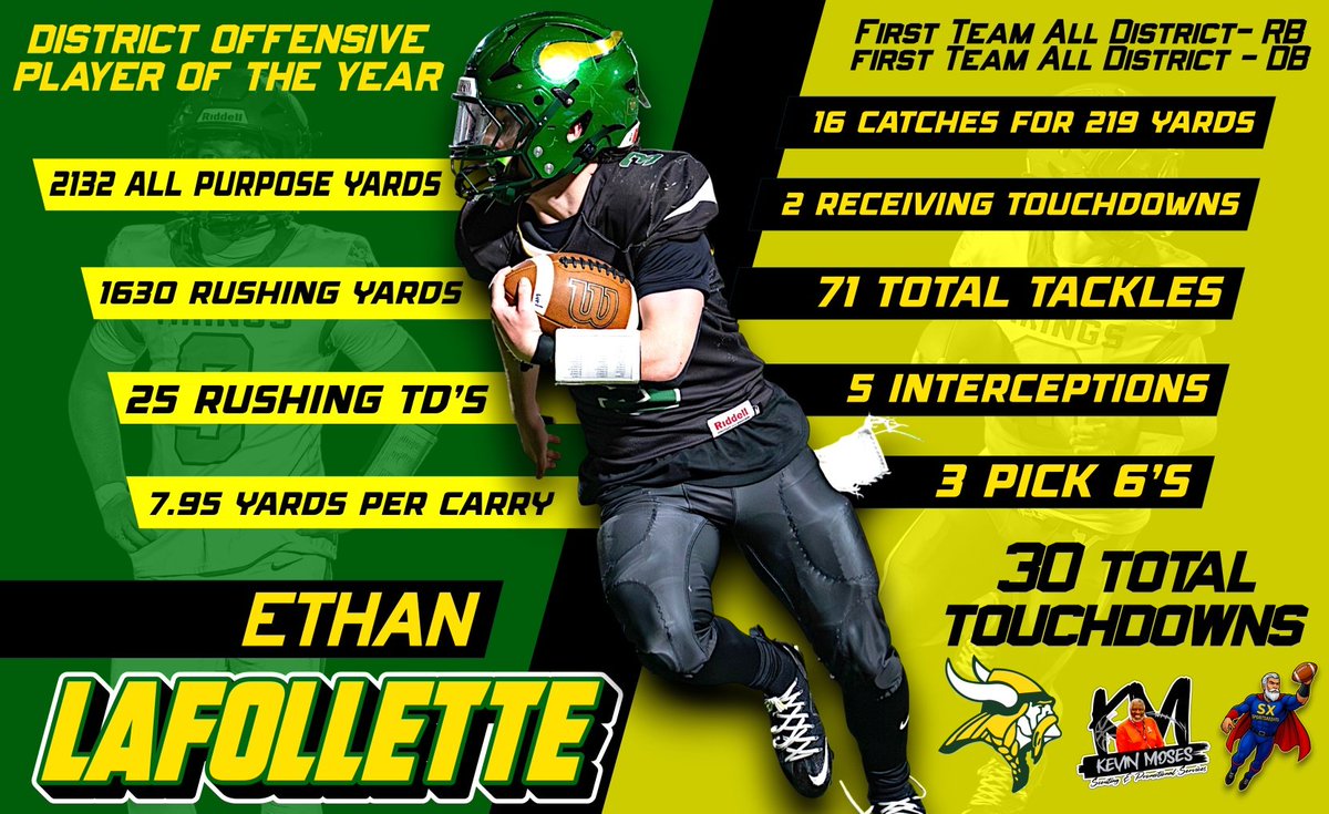 mosesk225's tweet image. Congrats on an amazing season @ethanlaf3 . Well done  young 🌟!
Graphic by @SPORTSxEDITS