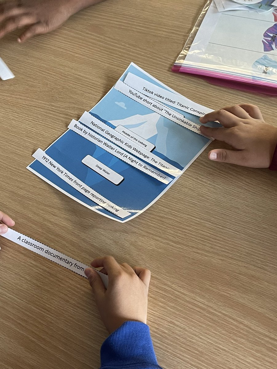 MrsHibdon's tweet photo. 6th grade diving into sources today! Starting their Titanic unit using our “Sourceberg” to identify primary or secondary sources. Sorting out surface level info with a side of digital citizenship to review misinformation, clickbait, etc! @RockyForkMS https://t.co/mTNjuapfdM