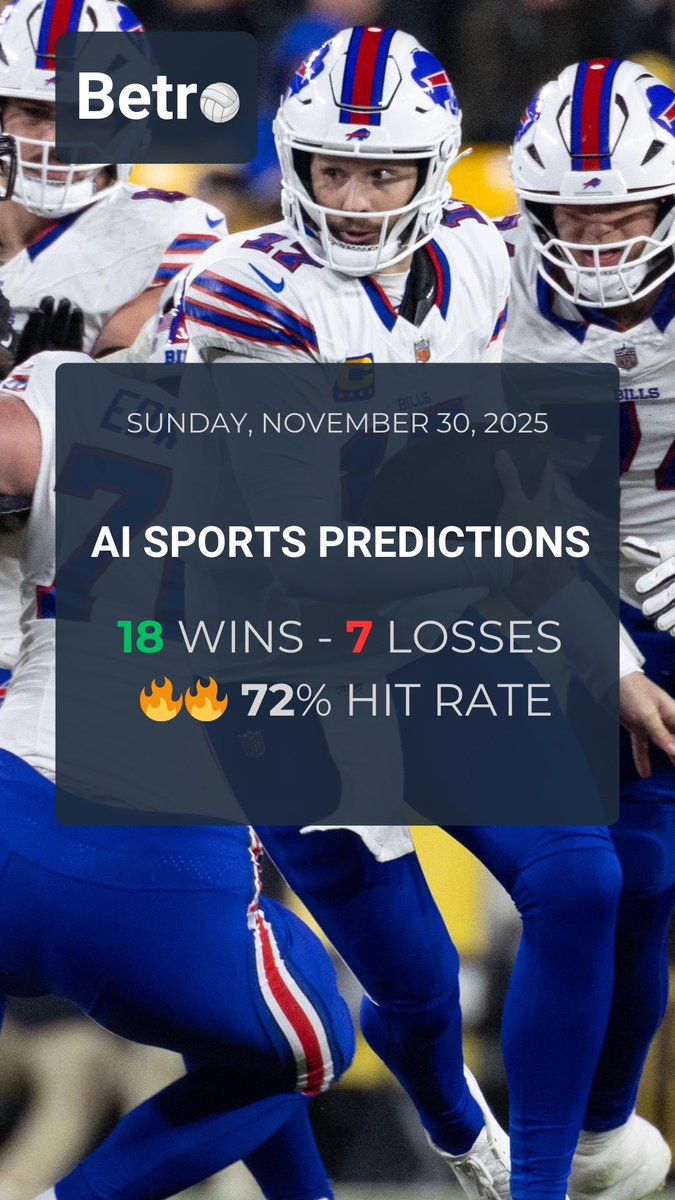betro_pro's tweet photo. AI Sports Prediction Results (November 30, 2025)

✅ ROCKETS ML (129-101)
✅ LAKERS ML (133-121)
✅ CHARGERS ML (31-14)
✅ 49ERS ML (26-8)
✅ PANTHERS ML (31-28)
✅ BILLS ML (26-7)
✅ 49ERS -4.5 (26-8)
✅ ROCKETS -11.5 (129-101) https://t.co/Nt41sT4T7A