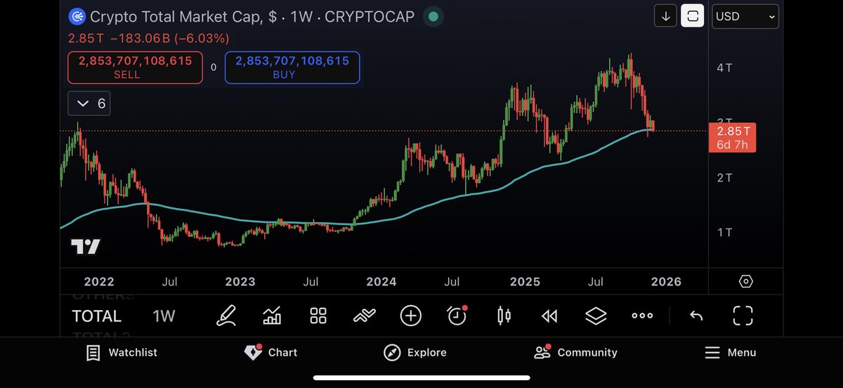 CRYPTO-KIMURA tweet media