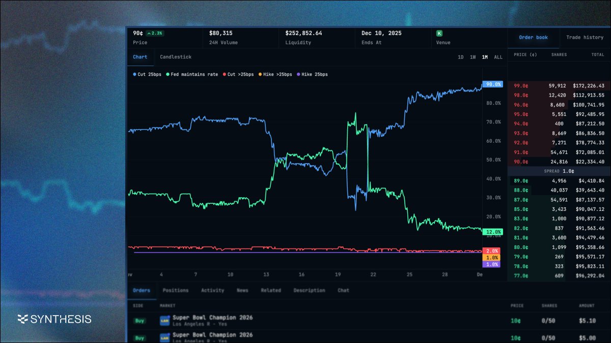 SynthesisTrade's tweet image. coming soon