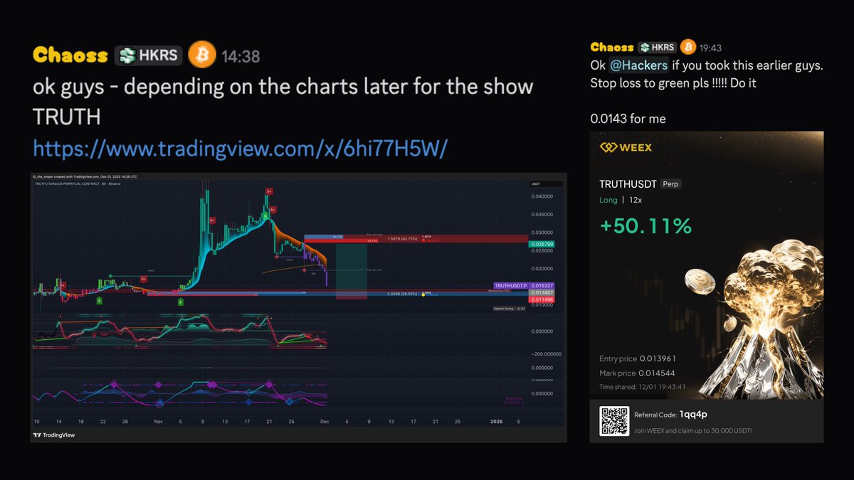 TheChartHackers's tweet image. Stop loss to green please.

$TRUTH @simontwits