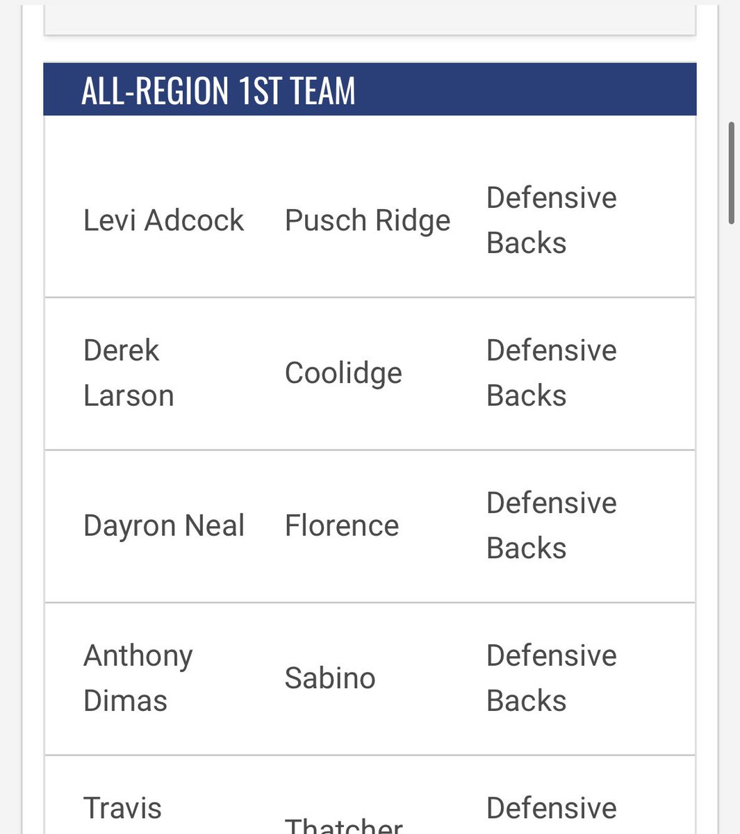 Anthony Dimas 27’ tweet media