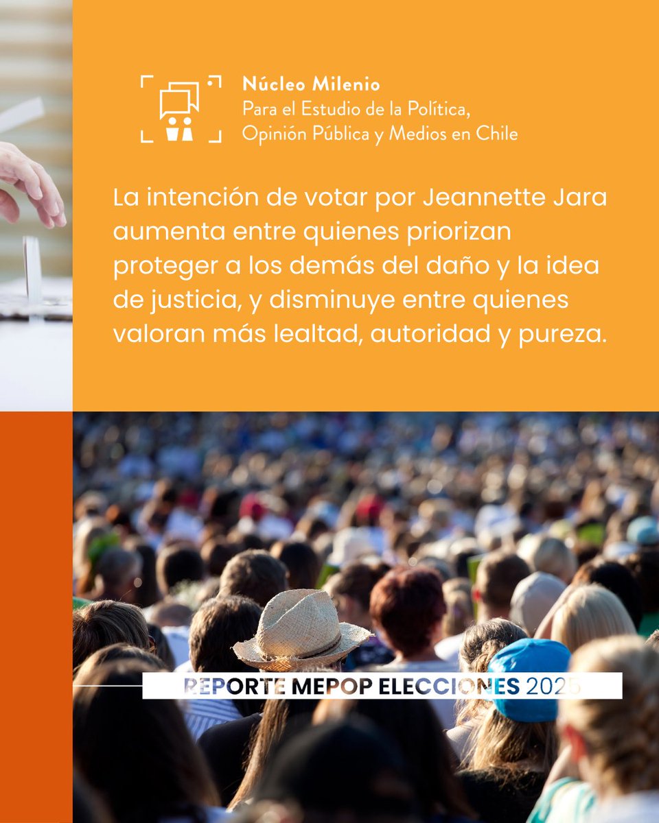 Núcleo Milenio MEPOP tweet media