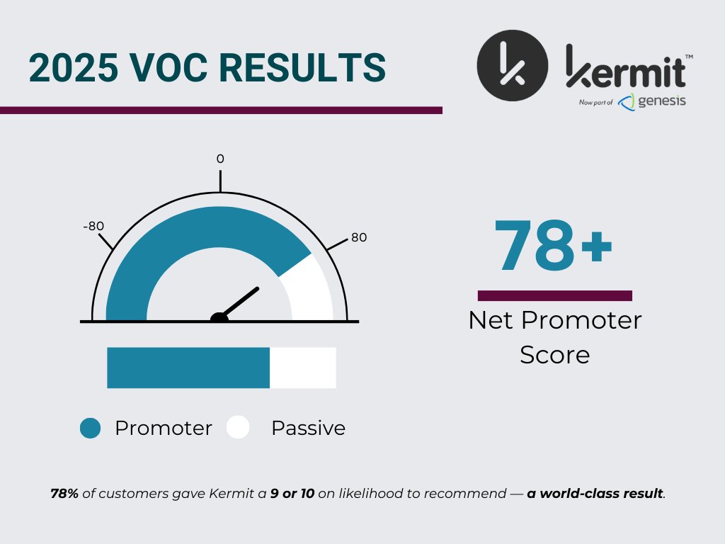 KermitPPI tweet media