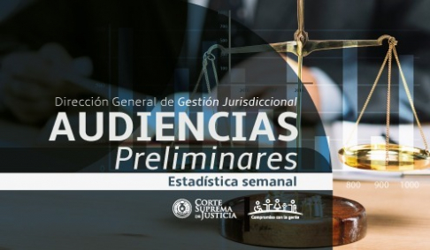 PoderJudicialPY's tweet image. 🔴 Informe de audiencias preliminares de Juzgados Penales de Garantías de Capital

➕Info: pj.gov.py/notas/29097-in…