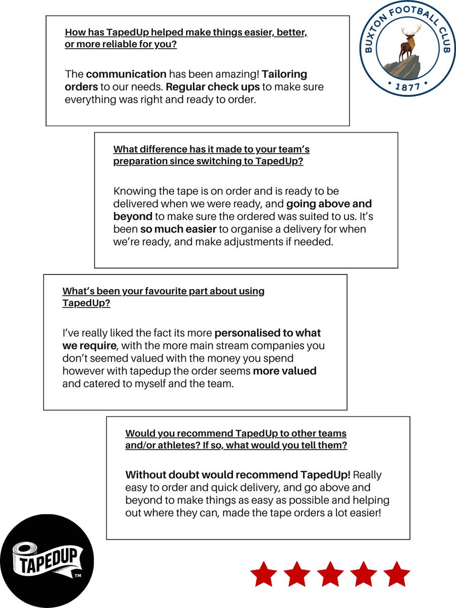 TapedUp Sports Ltd tweet media
