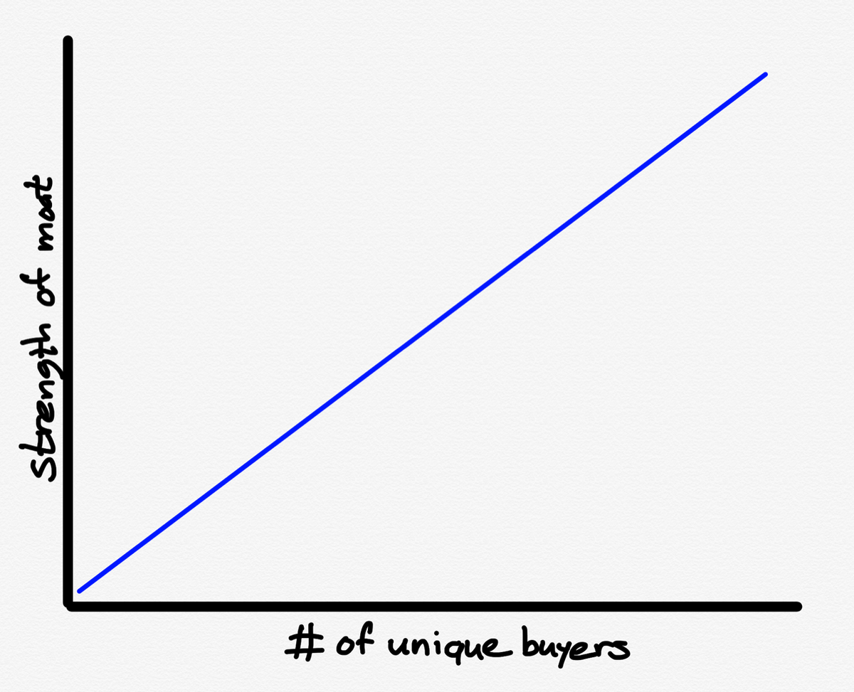 hackernewstop5's tweet image. Google, Nvidia, and OpenAI – Stratechery by Ben Thompson #HackerNews
stratechery.com/2025/google-nv…