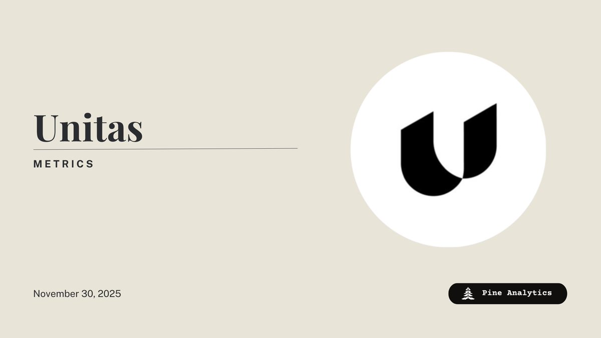 runescripto's tweet image. 1- @UnitasLabs é um protocolo de stablecoin com rendimento que vem crescendo no ecossistema Solana.

Vamos dar uma olhada em como o protocolo funciona e na adoção até agora.