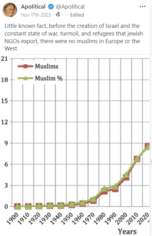 NFLD_Jack's tweet image. Of course, get the Somalians out, they never should have came, but you know what? They would never have been able to come here without the (((NGO&apos;s))) pushing to make it happen, giving them all the resources and money available. We need trials and executions