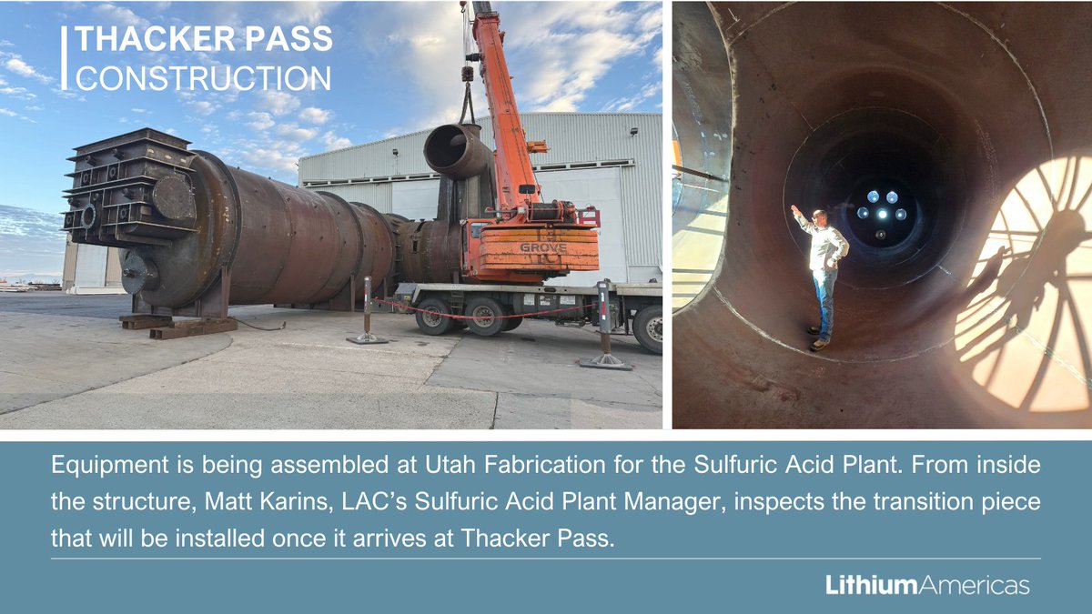 Lithium Americas tweet media