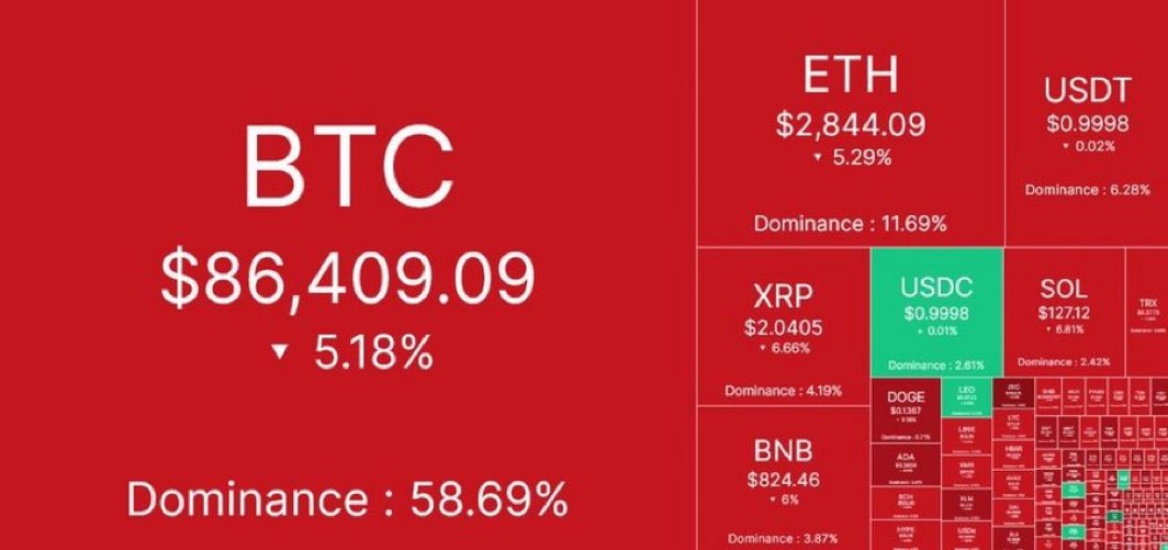 cryptodegengr's tweet image. Does the king of crypto know something?

Nevertheless the Mac Donalds job applications are open 24/7

Feel free to fill them up