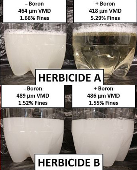 CropNetwork's tweet photo. Only a few herbicides are formulated with an adjuvant package that can optimize application in every scenario. Applicators often need additional adjuvants to optimize herbicide applications for the specific conditions.

Check out Adjuvants with Herbicides. When and Why They Are Needed at https://t.co/l4zy74KUpm

From @TravisLegleiter @PUweeds @NDSUWeeds @lancasarah @WiscWeeds @mjanders1 @oSu_WeedScience @VTAgWeeds @JasonABond @UMNweeds @Connorwebster_+others.

@WarAgainstWeeds @NCWeedScience @WorldofWeeds #weeds