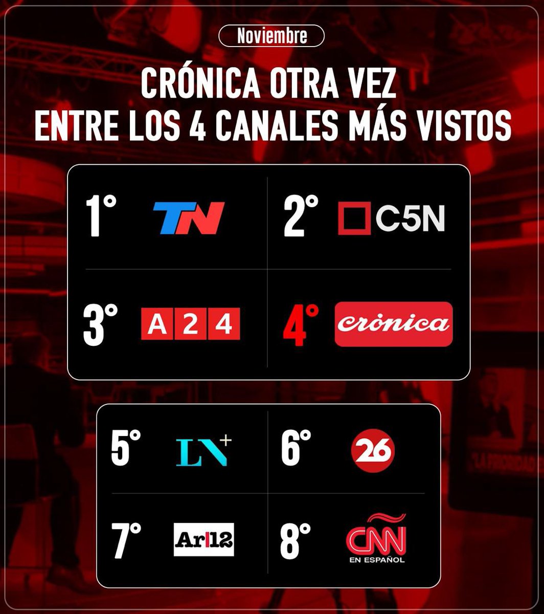 Federico Frick tweet media