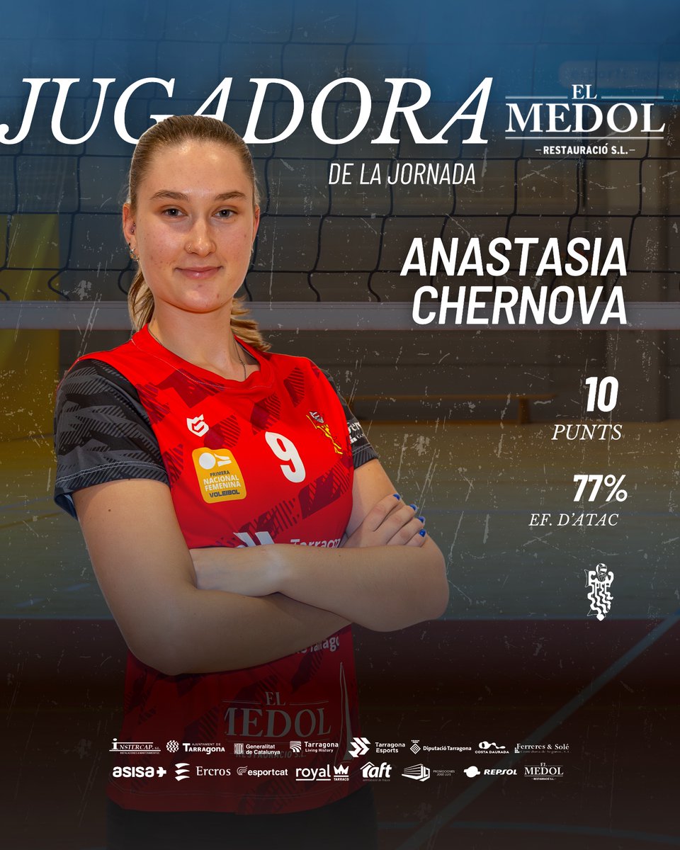 La Jugadora MÈDOL de la Jornada és… ANASTASIA CHERNOVA! ❤️‍🔥

@anastasia_chernova ha estat escollida com a Jugadora @el_medol_restauracio_tgn de la Jornada gràcies als vostres vots! 🙌