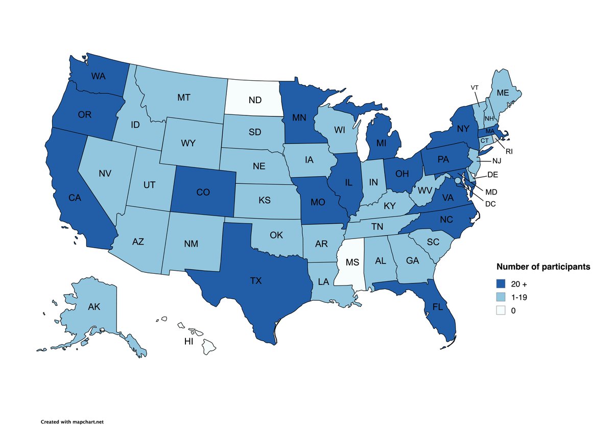julialmv's tweet image. We&apos;re now over 900 LoCITT-T participants &amp;amp; close to a last call for new participants!

We&apos;re still hoping to enroll folks from ND, MS, &amp;amp; PR &amp;amp; more BIPOC participants.

More info, lots of FAQs &amp;amp; screening survey here:
longcovid.scripps.edu/locitt-t