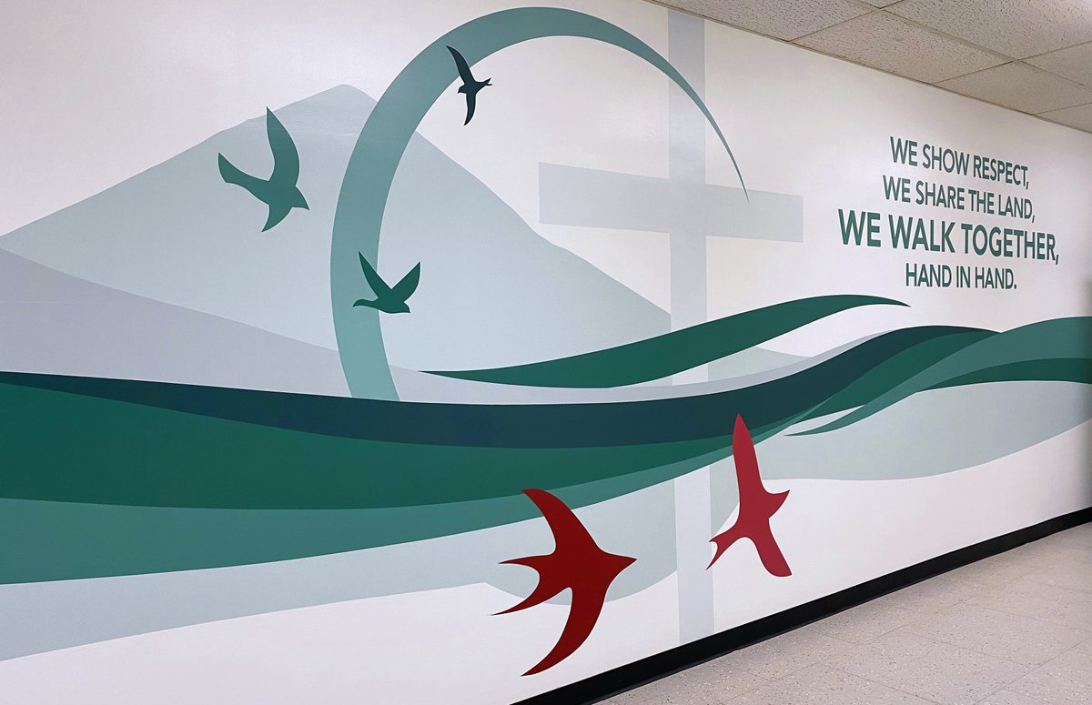 Muralworks tweet media