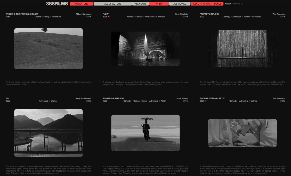 And since the challenge is now over, I wanted to create something to keep that memory. So here's a small website that contains an archive of beautiful clips from every single movie that I watched.

Enjoy the collection.

366films.xyz